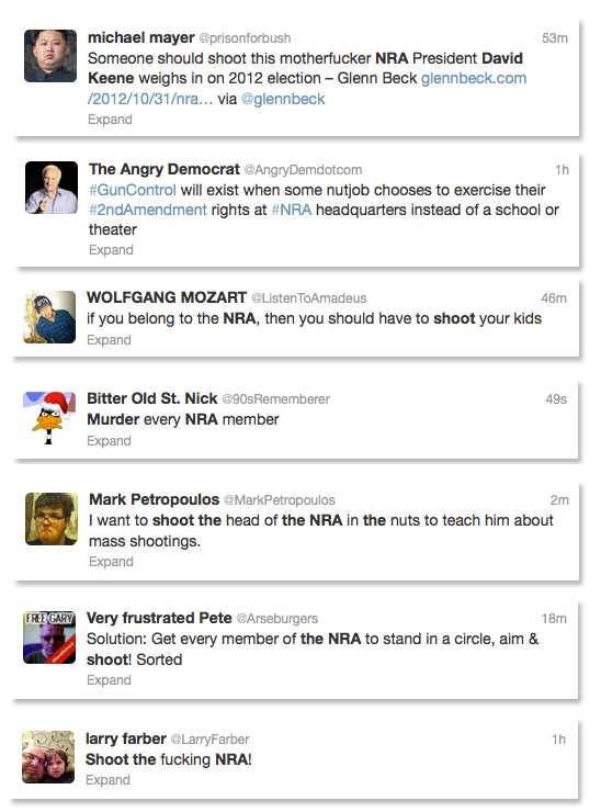 Tweets against NRA